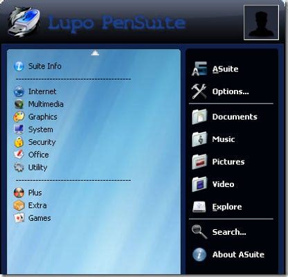 Completely Update of Lupo Pensuite 2023